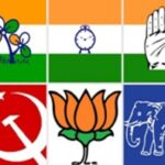 What is the history of election symbols in India, know