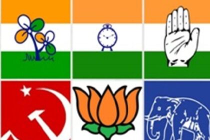 What is the history of election symbols in India, know