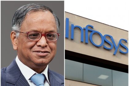 Fine of lakhs imposed on IT giant Infosys fine imposed on company for short payment also