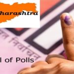 Mahayuti alliance expected to form government in Poll of Polls MVA also ahead in some Maharashtra Exit Poll