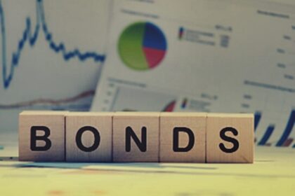 global bond sell-off, Indian markets, indian economy, impact of bond sell-off, bond sell-off news,