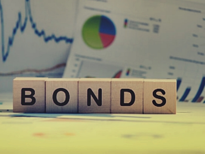 global bond sell-off, Indian markets, indian economy, impact of bond sell-off, bond sell-off news,